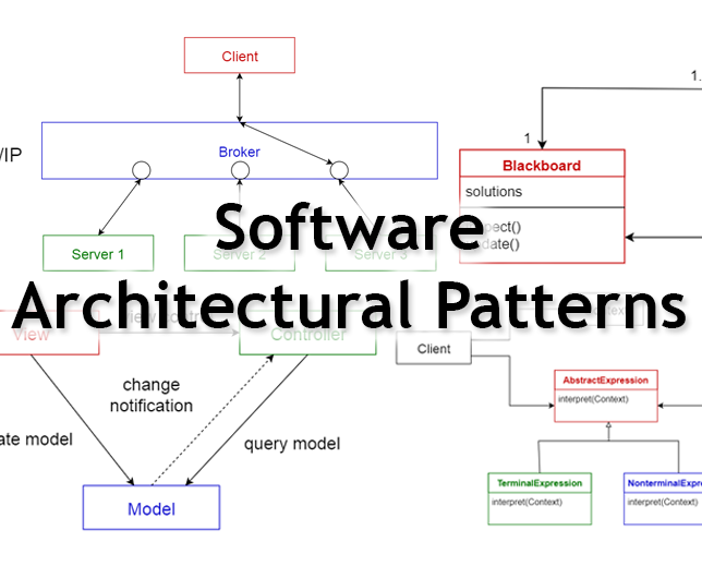 Software Architecture Consulting image